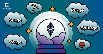 Az Ethereum Merge után: Mi történik most és mi várható a következőkben?